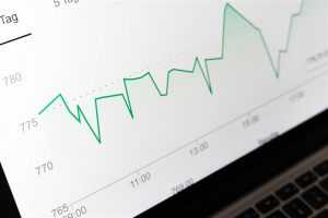 Digitale kortingscodes strategie voor e-commerce conversie verbetering